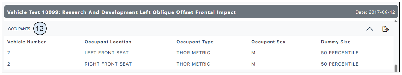 NHTSA Signal Analysis Tool