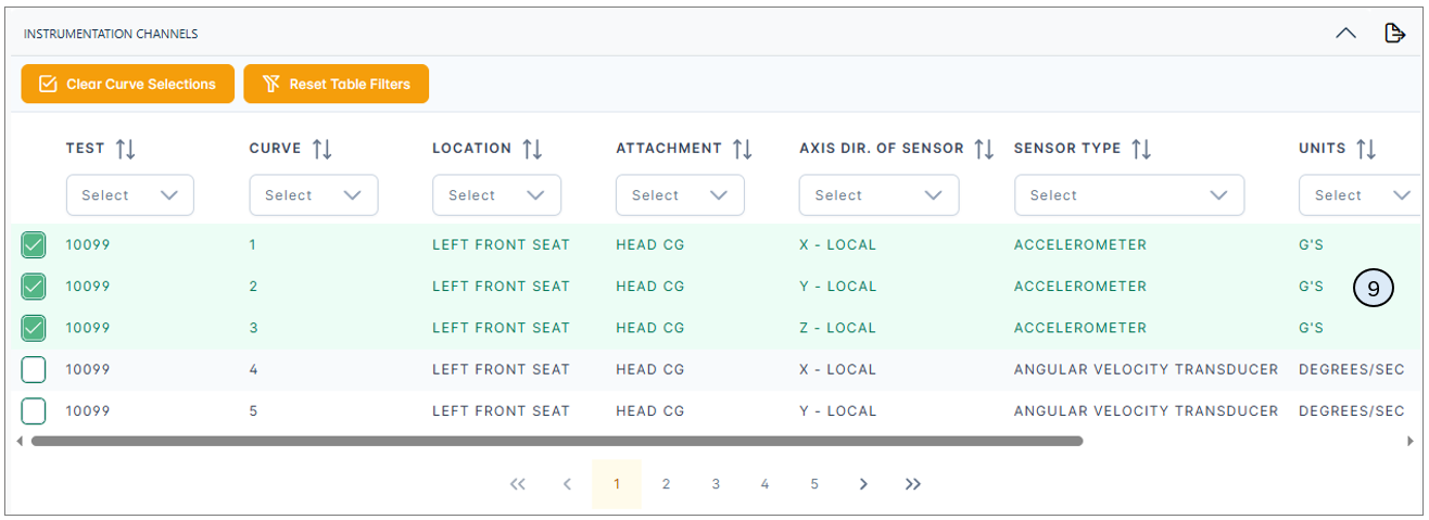 NHTSA Signal Analysis Tool